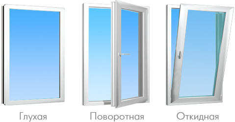 Легкие пластиковые окна - одностворчатое и двухстворчатые Ликино-Дулёво