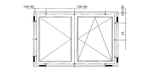 минимальный размер окна пвх Ликино-Дулёво