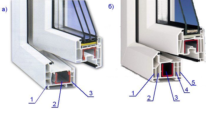 3 камерные пластиковые окна - трехкамерные окна пвх Ликино-Дулёво